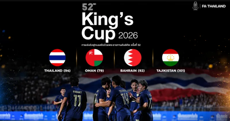 King Cup 2026 là giải giao hữu quốc tế giàu truyền thống của bóng đá Thái Lan, thu hút sự quan tâm của người hâm mộ khu vực.